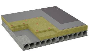 considerations of Beare Green flat roofing insulation